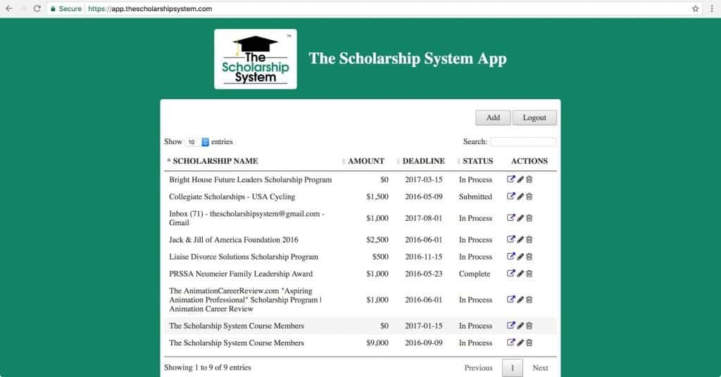 How to Organize Your List of Scholarship Applications The Scholarship