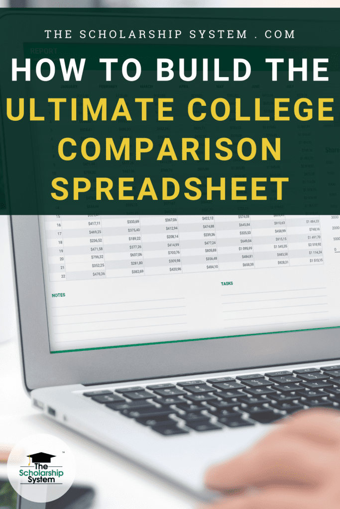Trying to choose a college is a daunting task. Here's how to create the ultimate college comparison spreadsheet to make the college selection process easier.