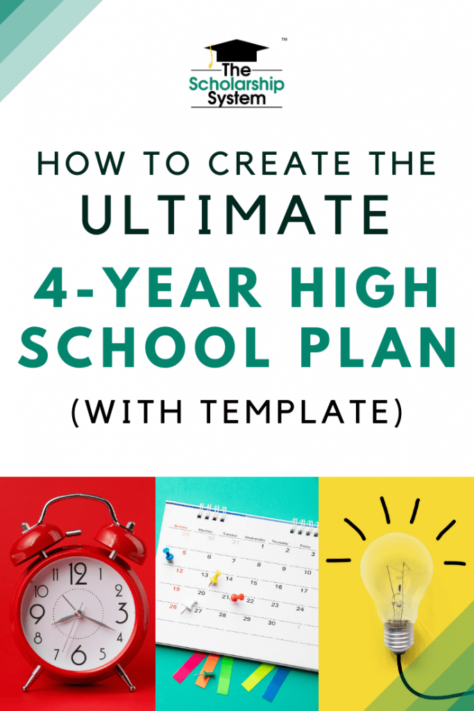 How to Create the Ultimate 4Year High School Plan (with Template